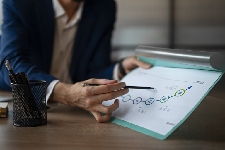 ¿CÓMO GESTIONAR UN PLAN DE NEGOCIOS PARA TU PYME?